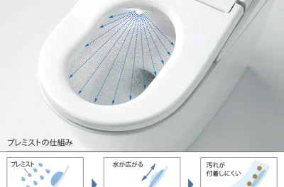 TOTOのウォシュレットはここがスゴイ